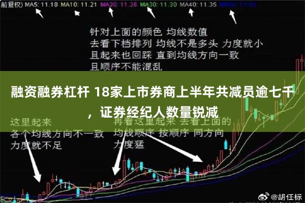 融资融券杠杆 18家上市券商上半年共减员逾七千，证券经纪人数量锐减