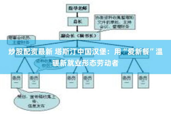 炒股配资最新 塔斯汀中国汉堡：用“爱新餐”温暖新就业形态劳动者