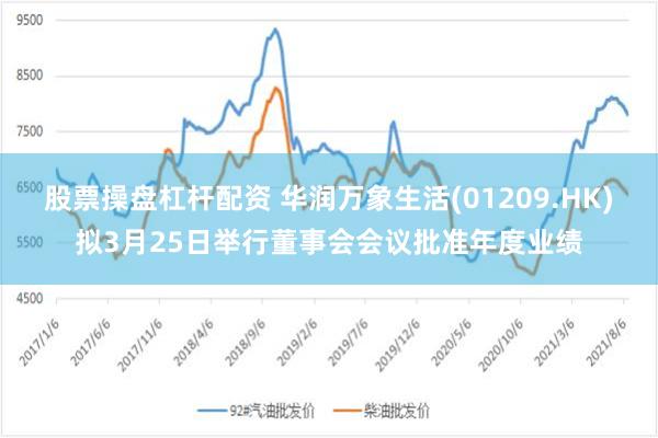 股票操盘杠杆配资 华润万象生活(01209.HK)拟3月25日举行董事会会议批准年度业绩