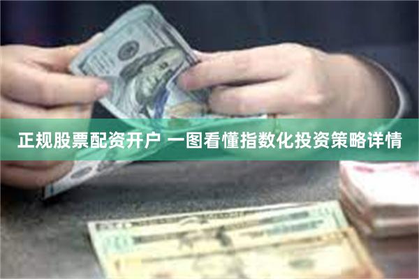 正规股票配资开户 一图看懂指数化投资策略详情