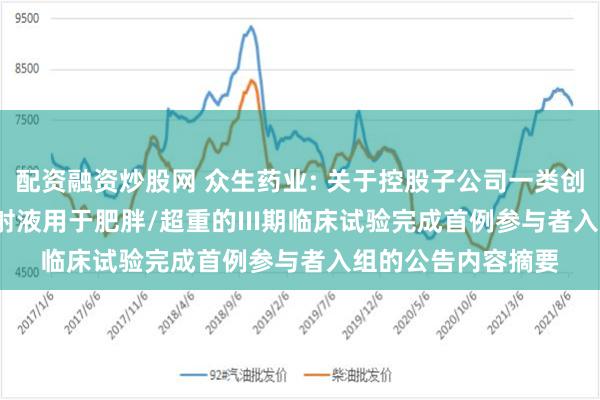 配资融资炒股网 众生药业: 关于控股子公司一类创新药RAY1225注射液用于肥胖/超重的III期临床试验完成首例参与者入组的公告内容摘要